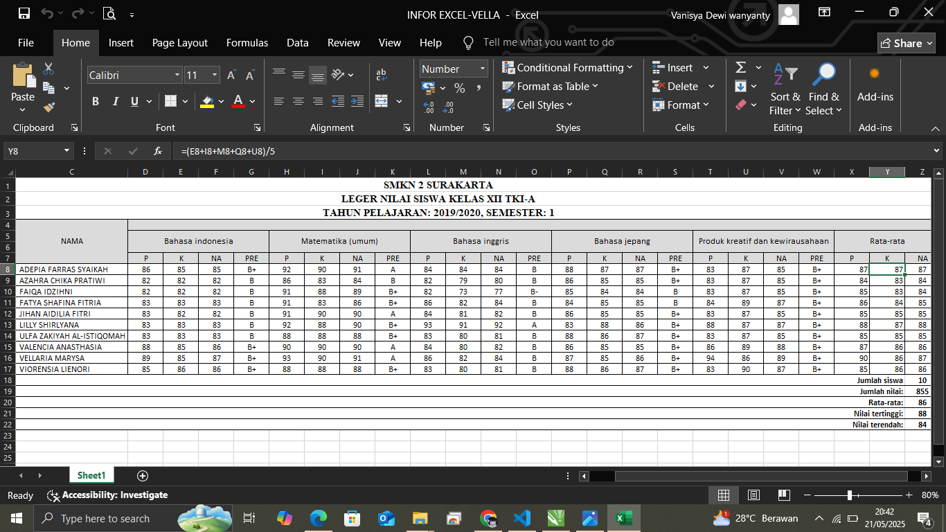 Informatika